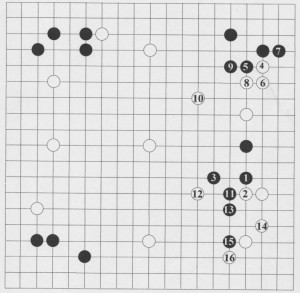 進化の布石